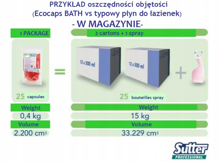 cbbbd86549debde85b6d966cc780