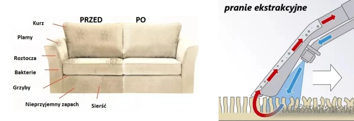 ededc38b4a45be45c88f17c425dd