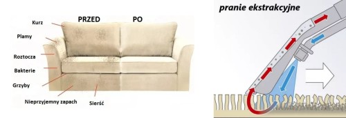 ededc38b4a45be45c88f17c425dd